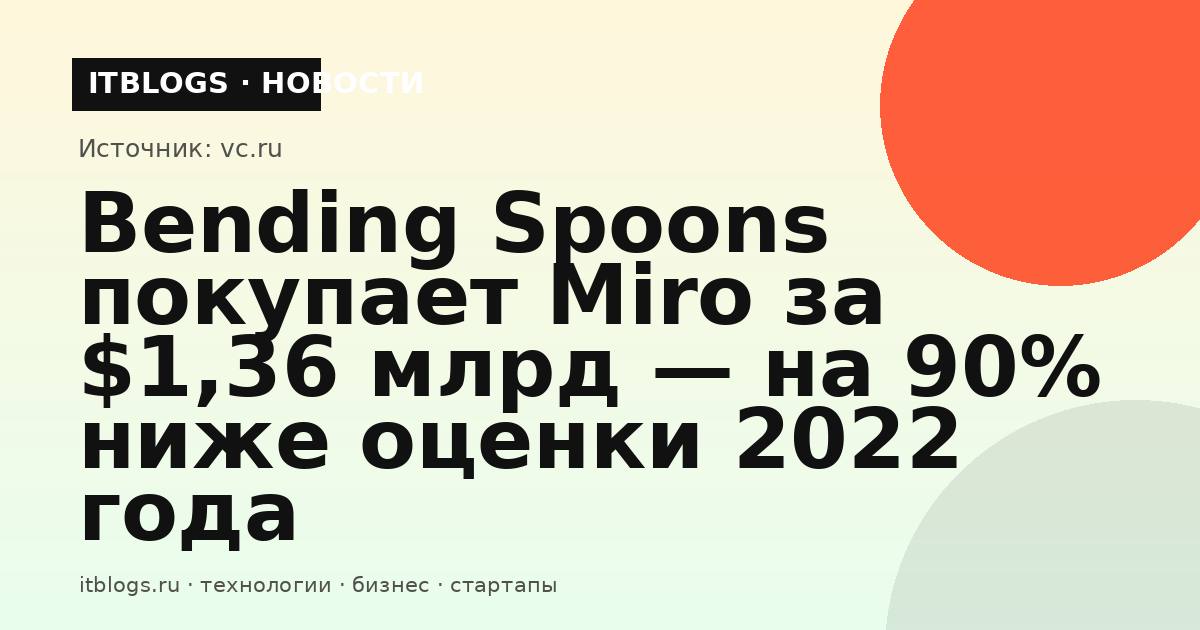Логотип сервиса для совместной работы Miro на фоне интерфейса онлайн-доски